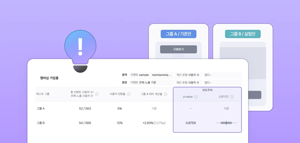 A/B 테스트 결과를 검증하는 예시 화면