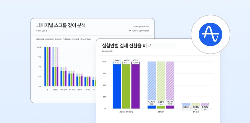 수강 후 최종 분석 보고서 예시