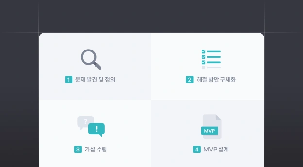아이디어를 뾰족하게 다듬기