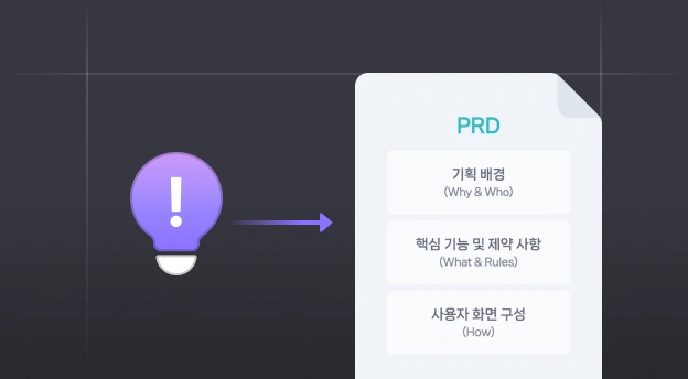 아이디어를 기획서로 만들기