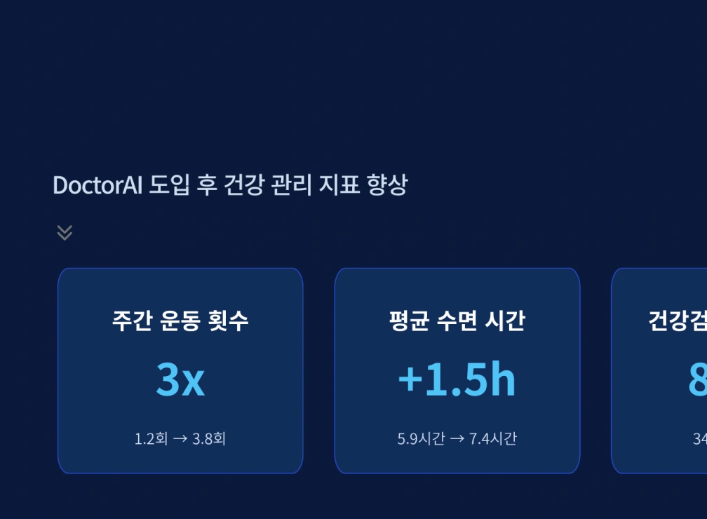 깔끔한 디자인의 발표 자료 예시