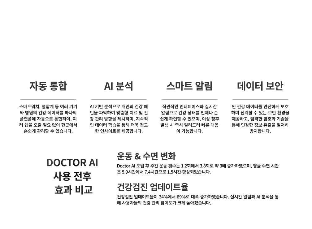 글자만 빼곡한 PPT 예시