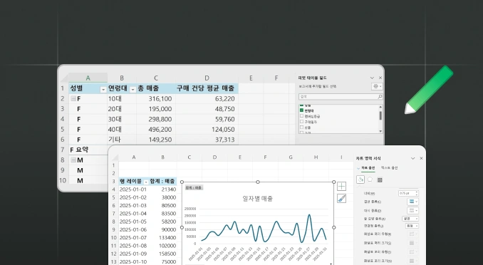 데이터 정리와 시각화