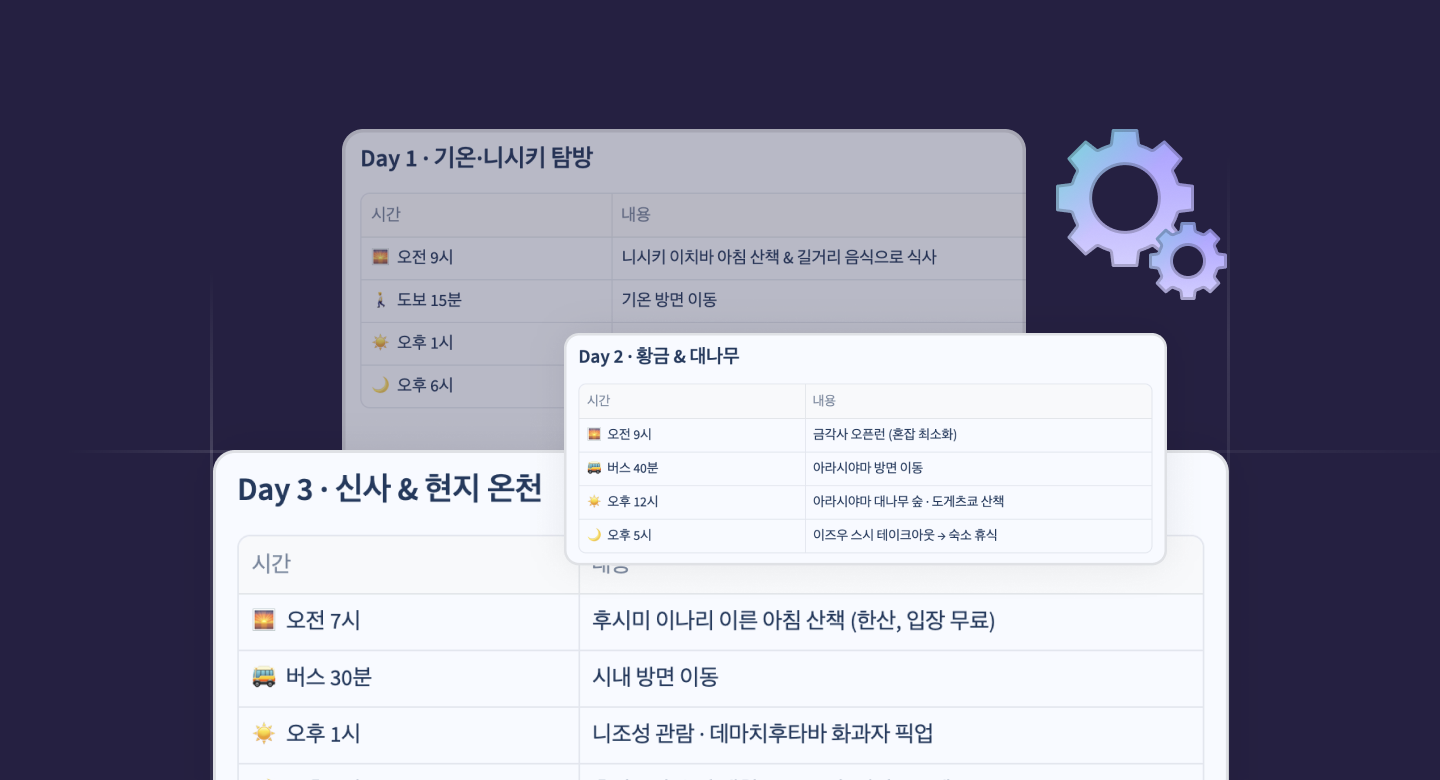 일자별 샘플 일정 표 예시 화면