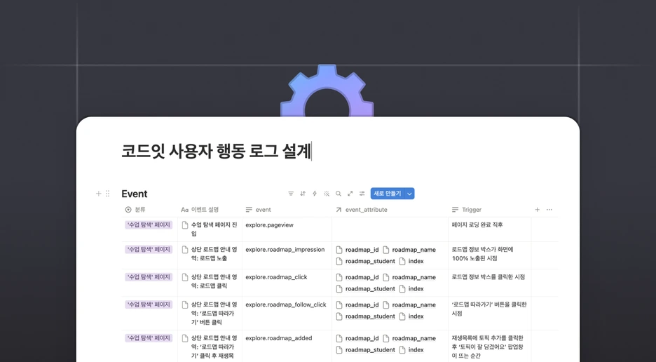 이벤트 로그 설계하기