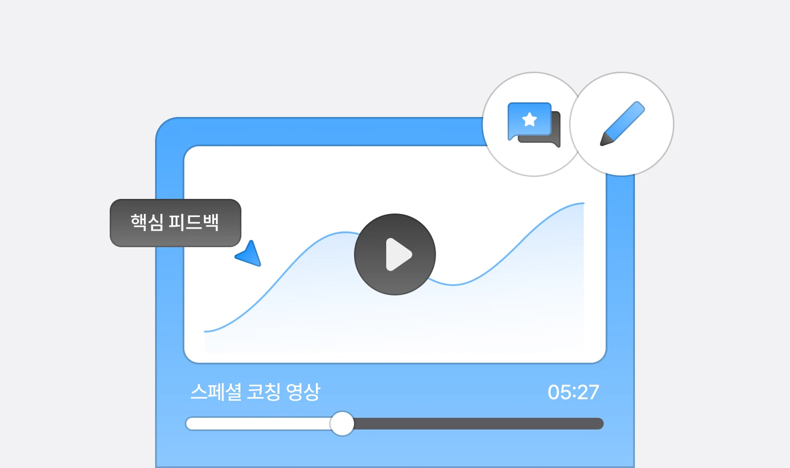 주요한 핵심 피드백을 담은 스페셜 영상 예시