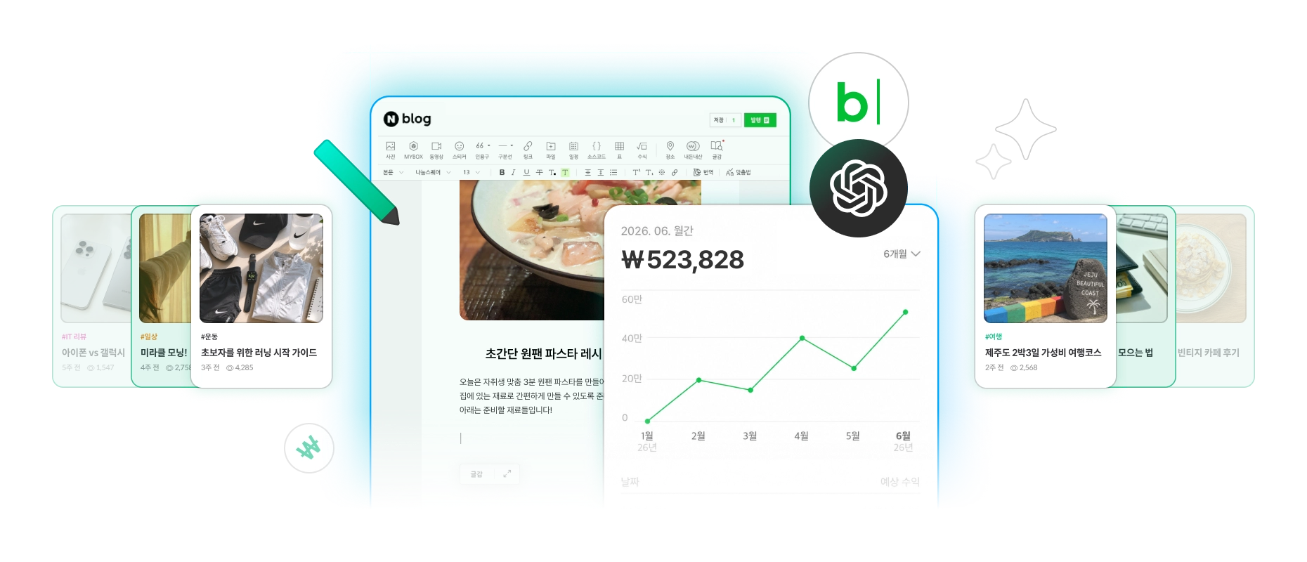 AI로 만든 블로그 수익화 대시보드 예시