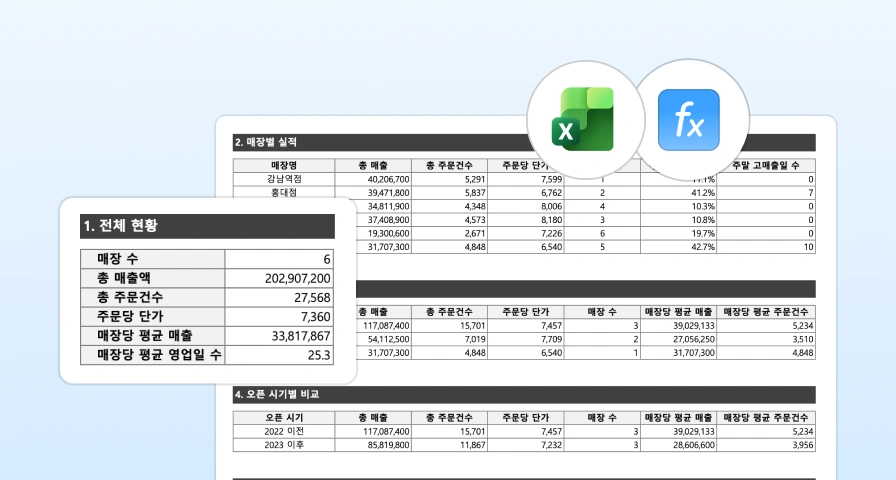 엑셀 데이터 클렌징 미션 결과물 예시