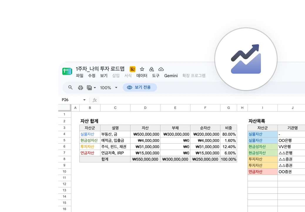 투자 방향 설계 프로젝트 결과물 예시
