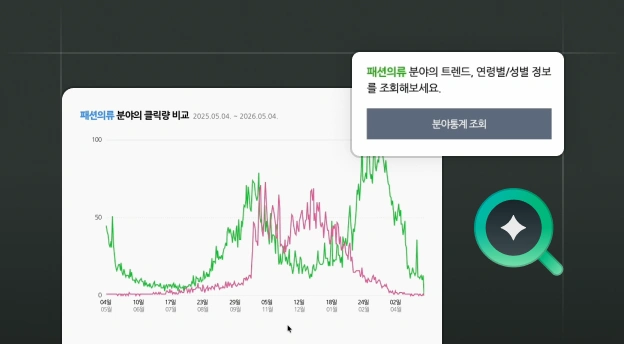 데이터에서 글감 찾기 예시 이미지