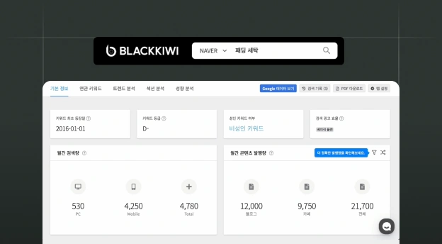 경쟁력 있는 키워드로 변환하기 예시 이미지