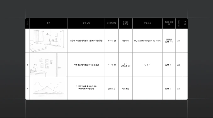 의도와 메시지를 담은 촬영 준비 예시 이미지