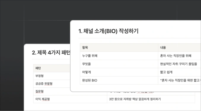 플랫폼별 숏폼 채널 운영 전략 예시 이미지