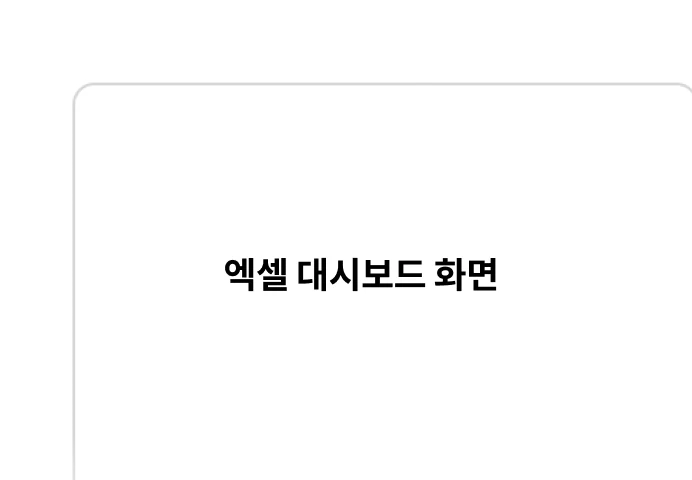네이버 블로그 미션 결과물 화면 예시