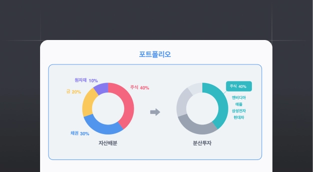 내 포트폴리오 구성하기