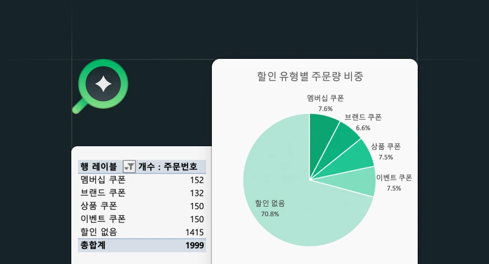 구매 트렌드 변화 요인 분석 결과물