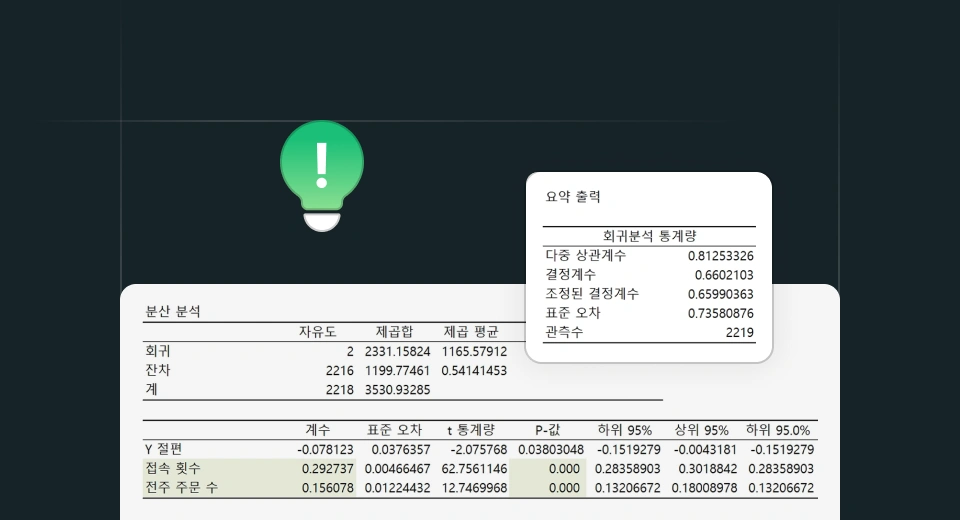 통계 분석 결과물