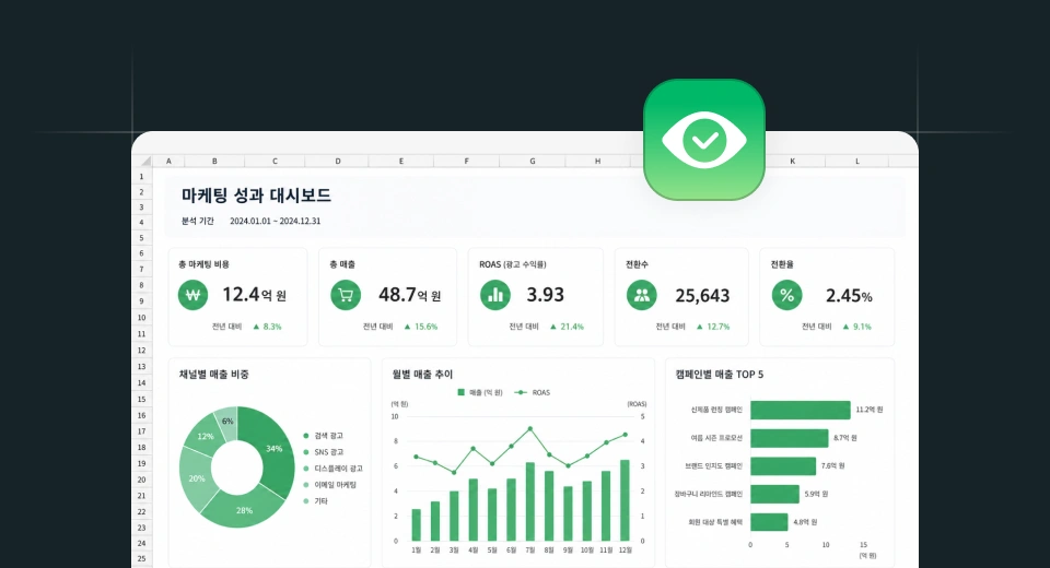 대시보드 결과물