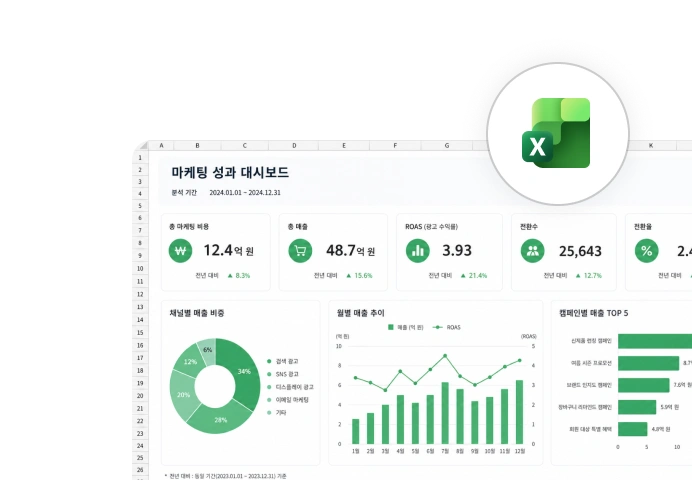 엑셀 대시보드 화면 예시